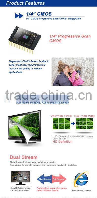 Hot-selling Cheap ESCAM Peashooter QD520 HD720P P2P Cloud IP IR Dome CCTV Camera For Wholesale