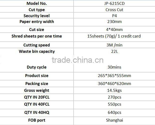 JP-6215CD Best Seller office paper shredder cheapest Cross Cut A4