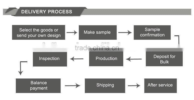 Manufacture Woman Chiffon polyester Blouse shirts Sleeveles Sexy Casual Tops Clothings