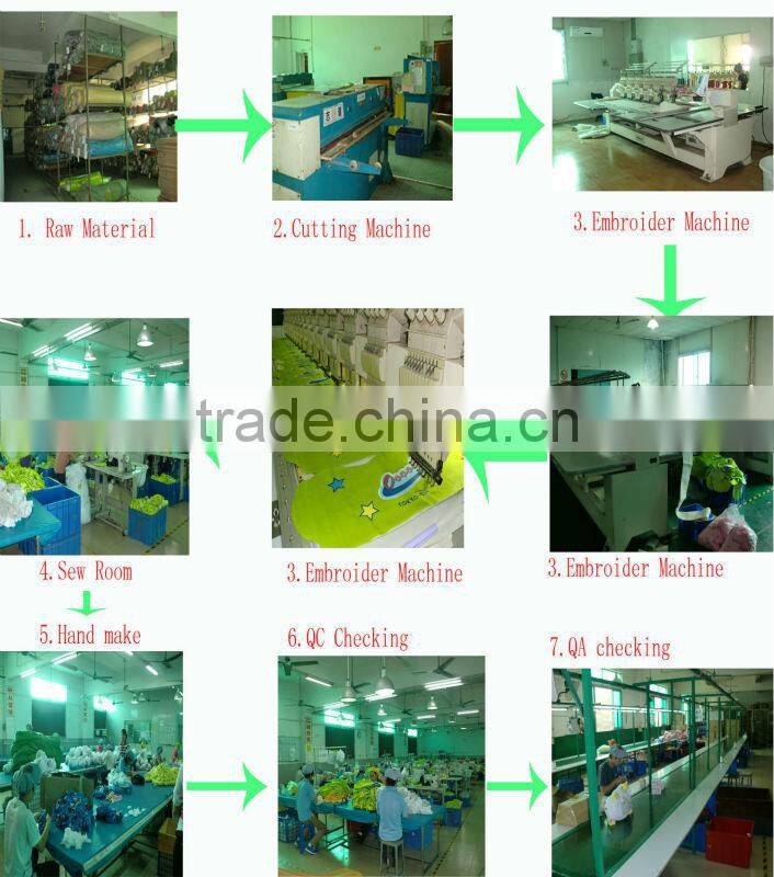 LE-A130405001 green and blue baby stuffed plush bee toys