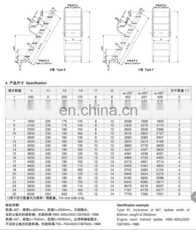 CCS ABS BV Marine Customized Engine Room Inclined Ladder