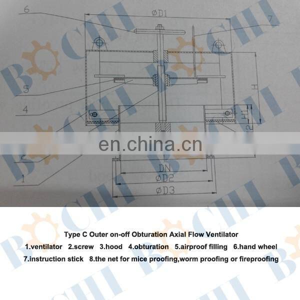 Marine Outer on-off Obturation Axial Flow Mushroom Ventilators