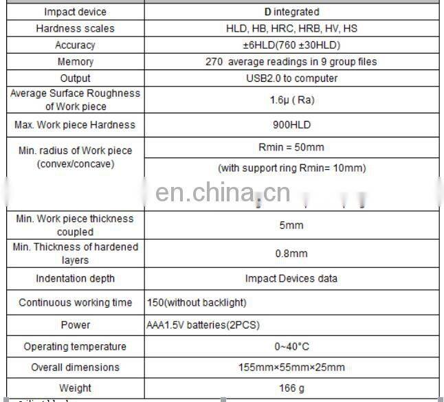 TH5100 / TH130 Portable Metal Hardness Tester, Durometer