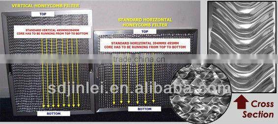 resturants kitchen grease filters