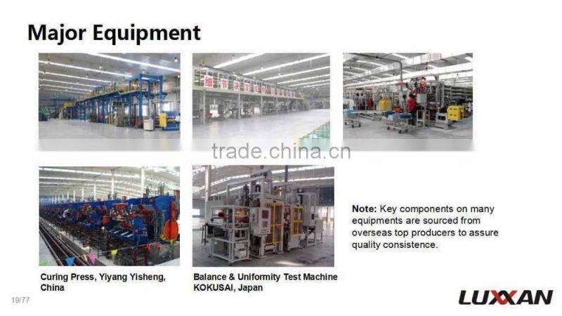 2015 Radial Heavy Truck Tires for Luxxan Brand ,cheap 24 inch tires