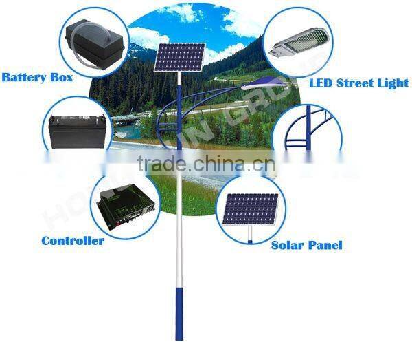 8m-16m High Performance Lowest Offer Solar Lamp Used on Street for Solar Energy Light
