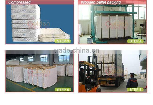 Popular and New Design Pocket Spring mattress in vacuum bag package Bedroom Sleepwell Mattress 3302-2(2)#