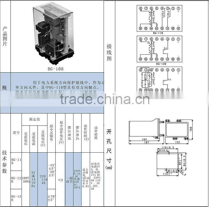 BG-10B Series multifunshion toyota relay