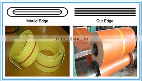 Best pulley flat power transmission belt