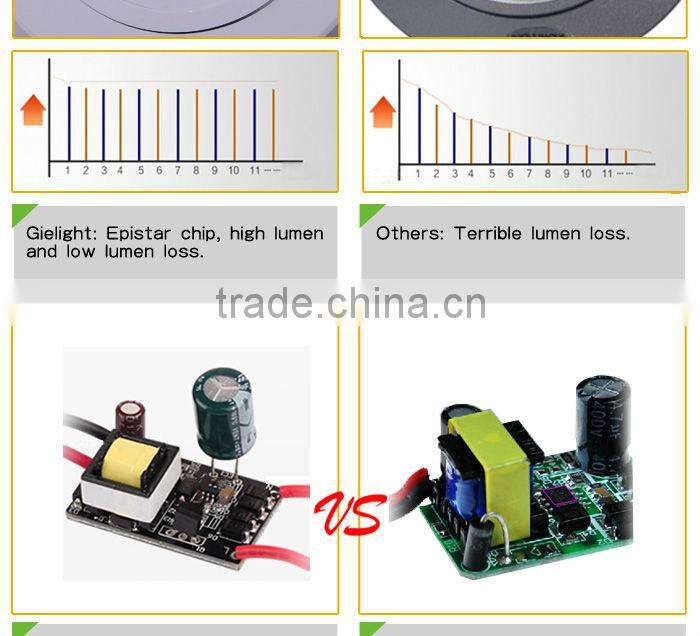 good price fine design led ceiling lights with 2 years warranty