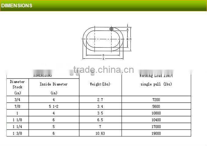 G80 EUROPEAN TYPE ENLARGED MASTER LINK