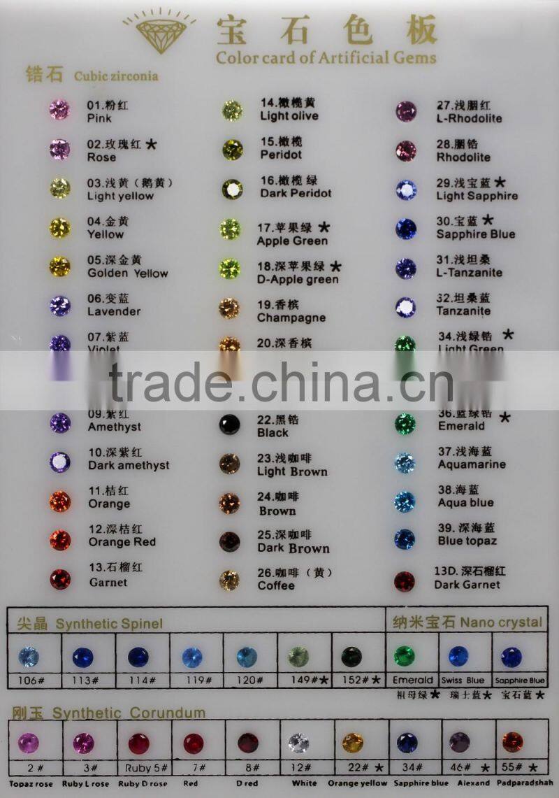 Best Quality Sparkle 0.9mm-3mm Round Synthetic Diamond Cubic Zirconia, Loose Cubic Zirconia for Jewelry Design