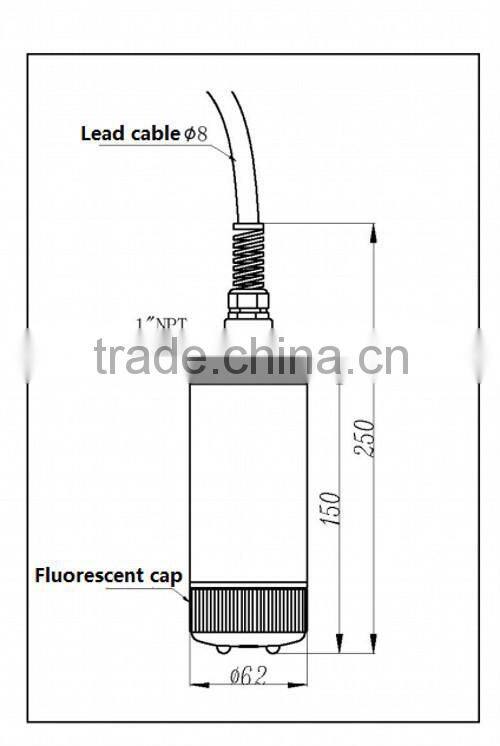 FDO-99 Dissolved Oxygen analyzer