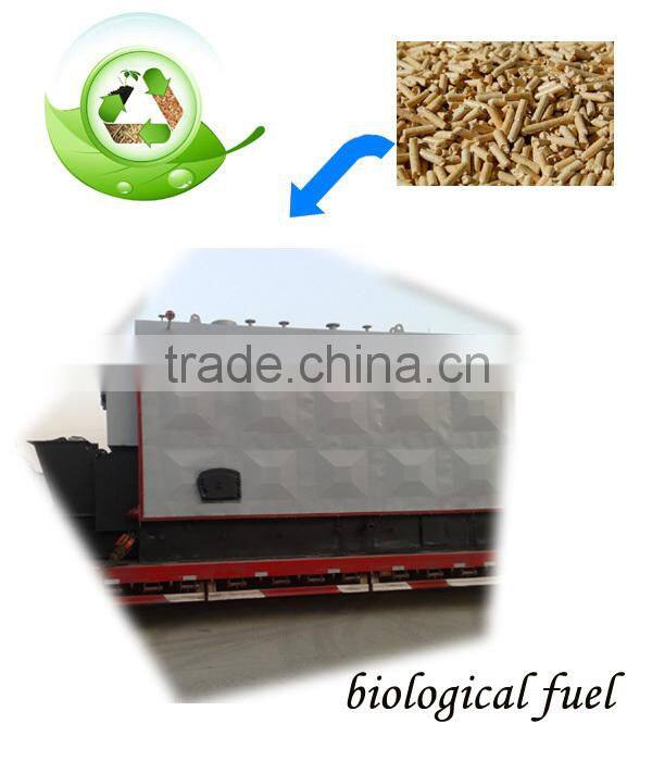 0.7-14 Thermal Power Biomass Hot Water Boiler