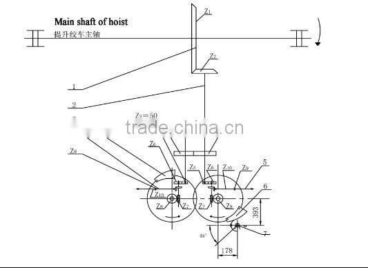 mine workings mining hoist