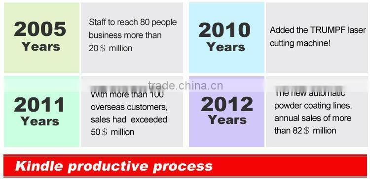 Kindleplate Guangdong forged metal part Foshan Professional service with 32 Years Experience