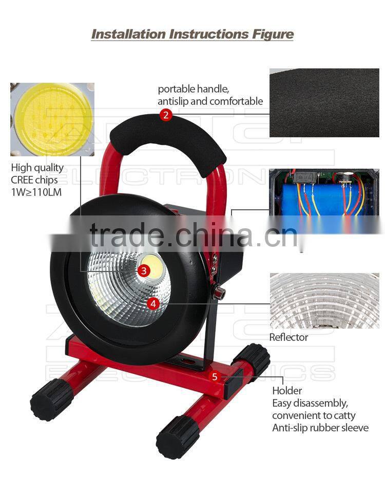 Outdoor IP67 waterproof portable 10w dmx rgb outdoor led flood light