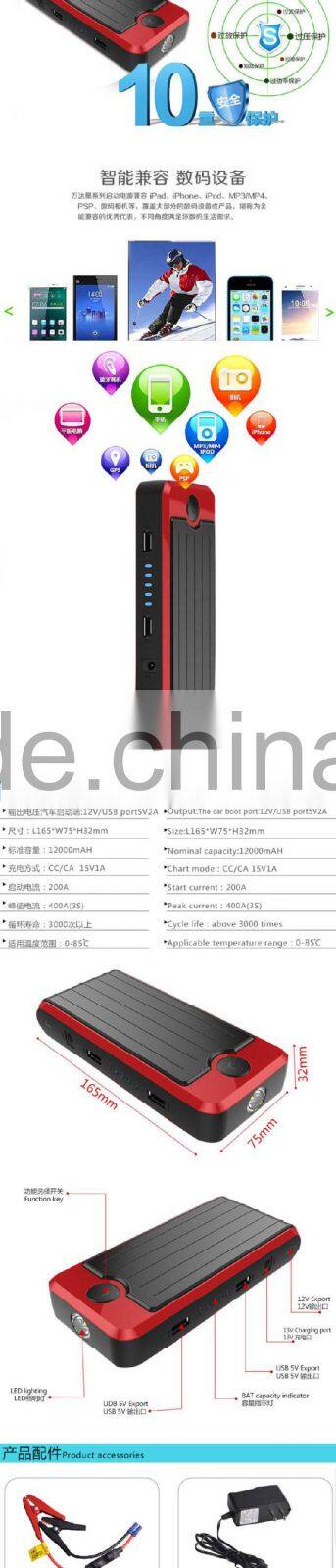 Creative New Product 2015 Auto Parts Car Accessory Battery Charger Jump Starter Wholesale