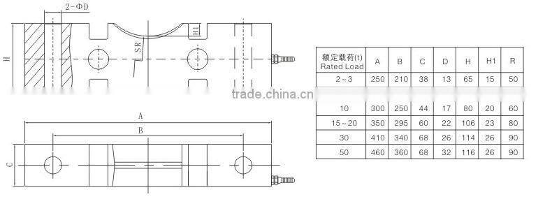 Stainless Steel Double Ended Shear Beam weight measuring sensors