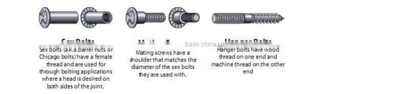 Hot sale Square type nuts for fastener