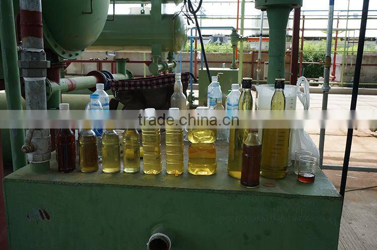 Green Technology garbage disposal machine