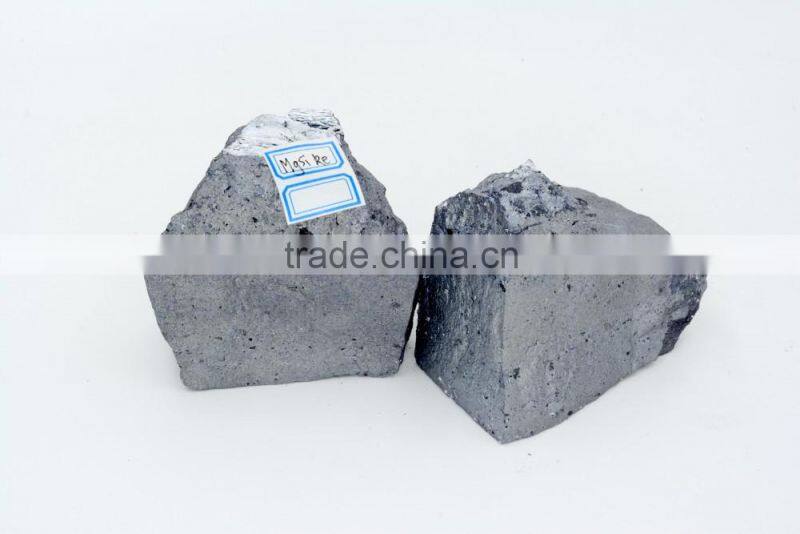 Manufacture of Noduilizer /Manufacture of ReSiMg/Nodulizer Producer