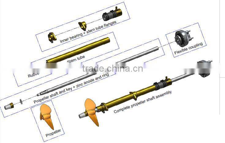marine equipment