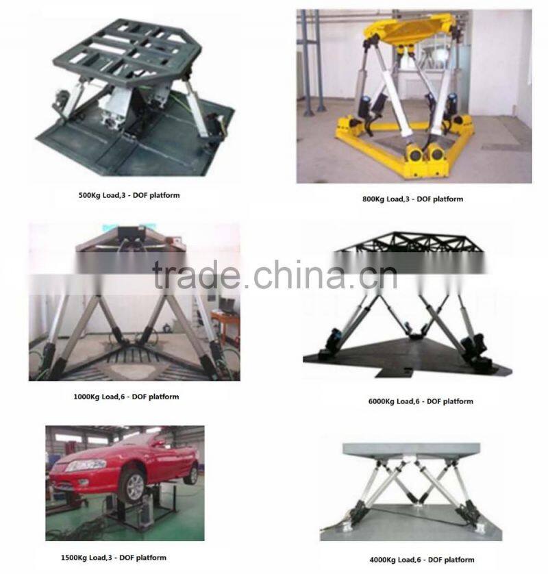 100n 60mm/s Linear Actuator With Servo Motor