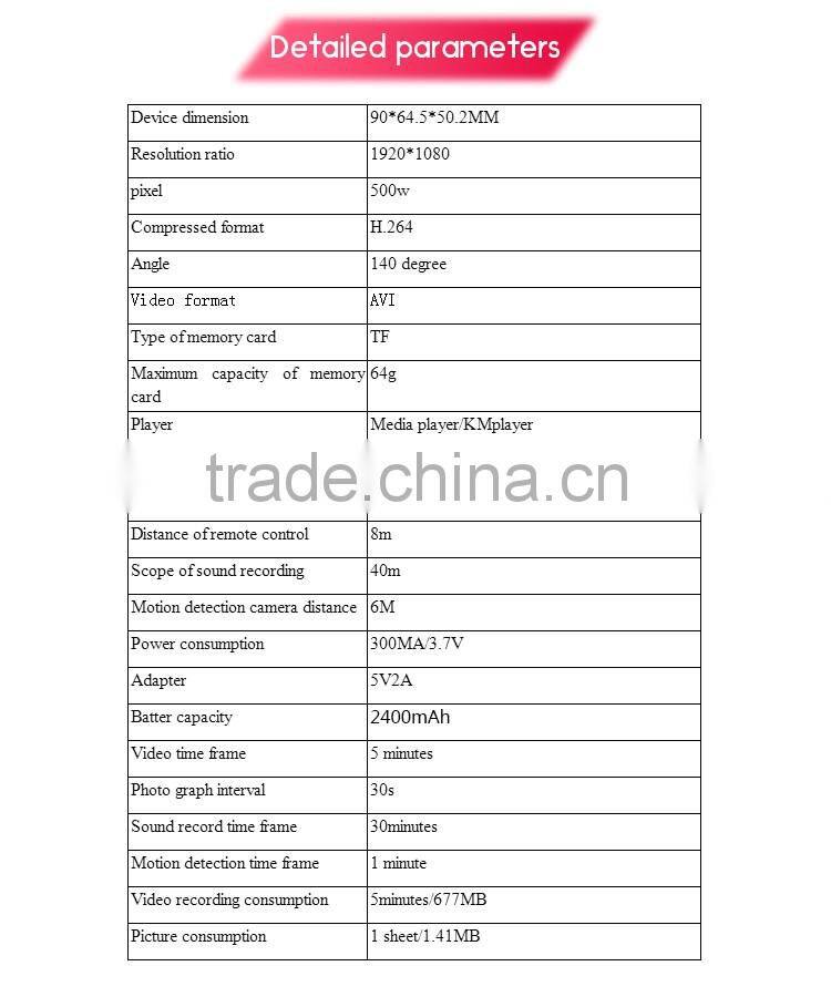 Vitevision Desk Clock Hidden camera in bedroom with remote control