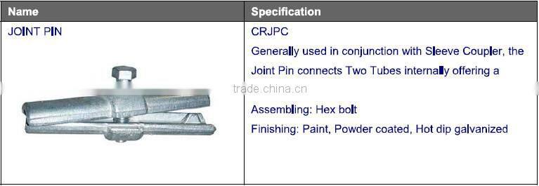 scaffolding/scaffold couplers/clamp (swivel/fixed)