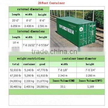 made in china seamless schedule 40 pipe