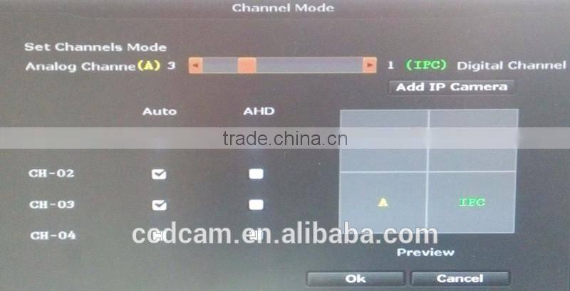 New design camera kit IR Night Vision mini video camera