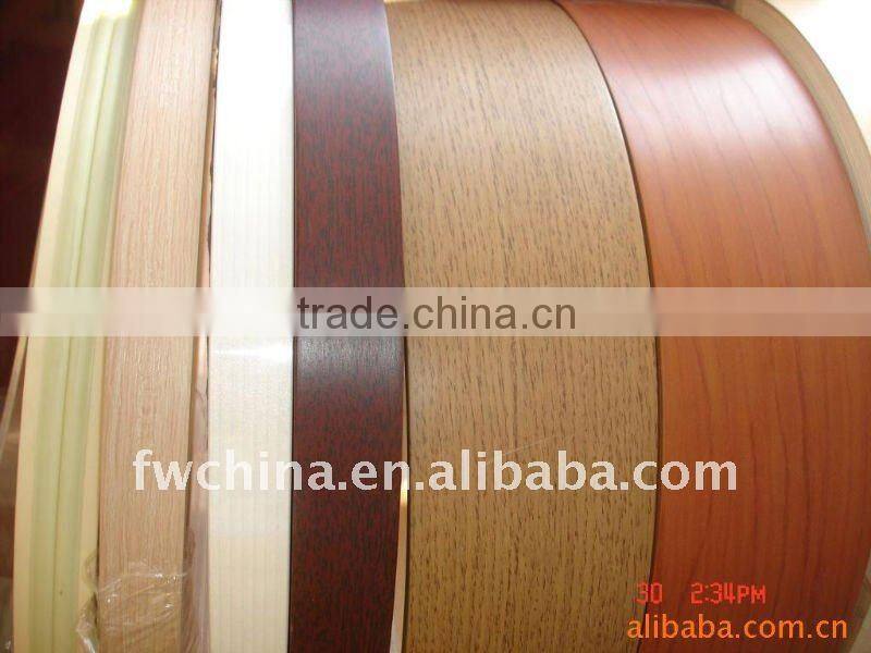 ABS Edge Banding for Kitchen Cabinets--FUWEI