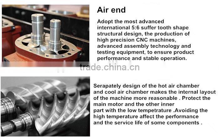 15kw 20hp screw Air Compressor