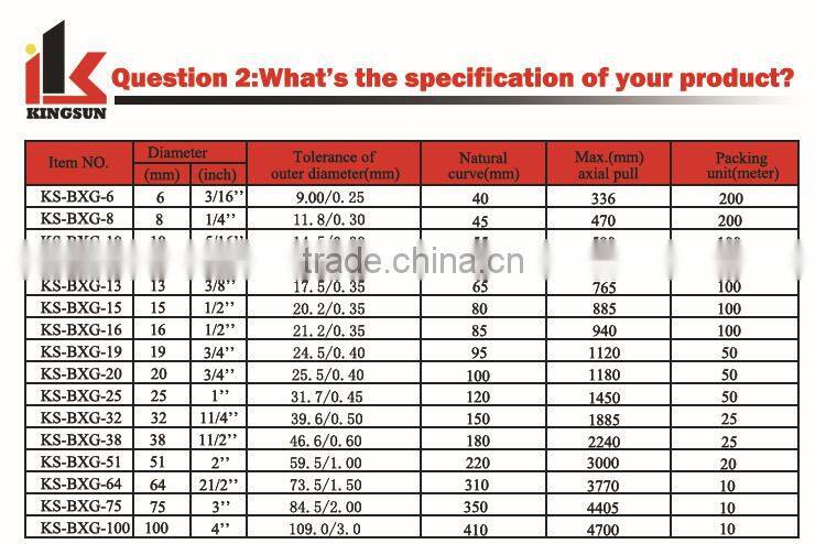 Stainless steel 304/201 flexible metal conduit