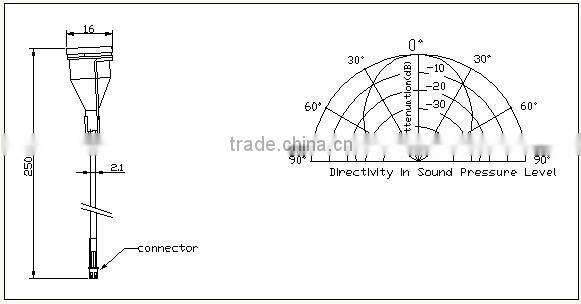 FBULS40-1003A new high EFT 40KHz ultrasonic ranging Hook type sensor (FBELE)