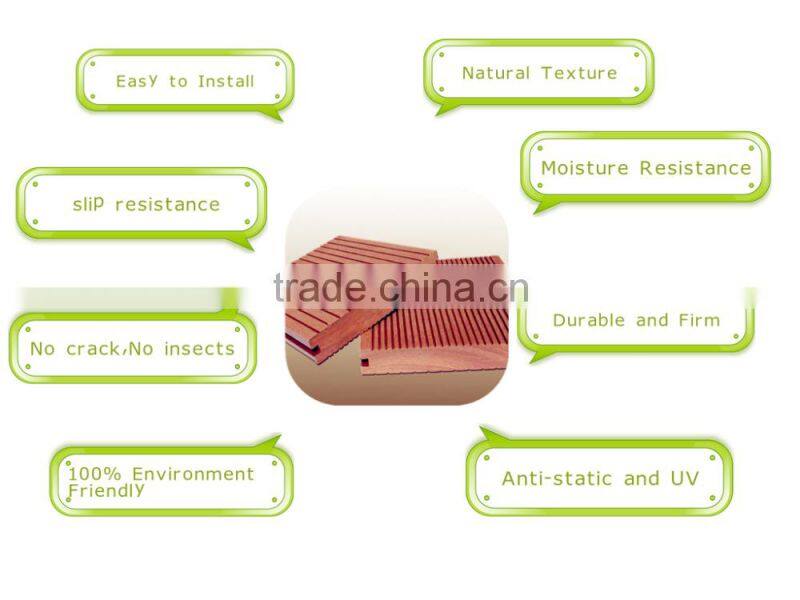 Hot Sale High-quality Outdoor Eco- wood Floor(140*23)