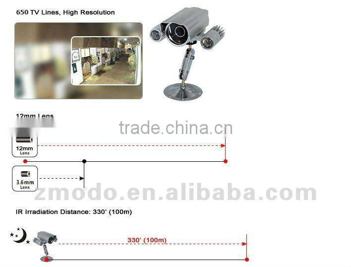 Zmodo Outdoor CCD 330' IR 650TVL HD Camera Module