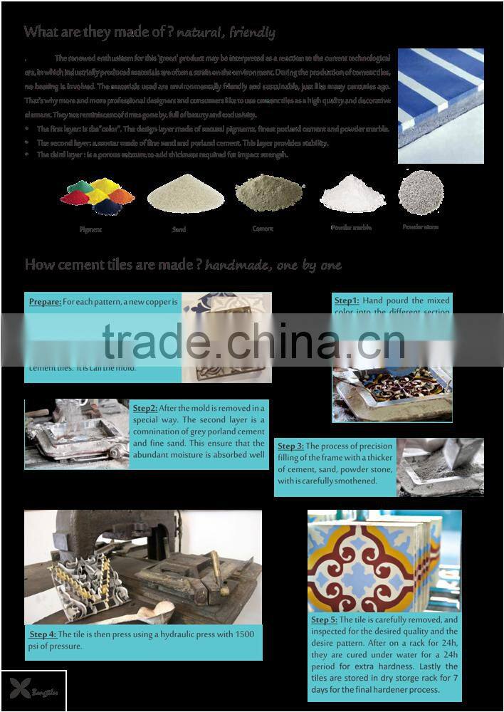 Hot Sale floor cement Tiles