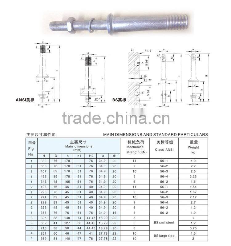 pin insulator with spindle/spindel for insulator/pin for insulator/pole bolt/insulator bolt
