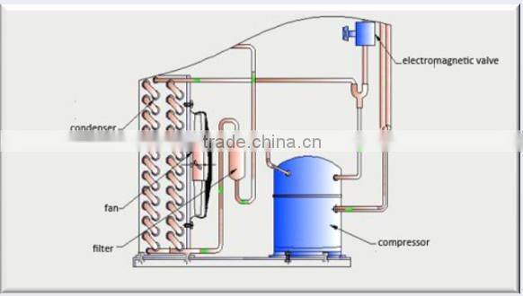 Lab mold incubator SH-400MJ large industrial incubators with UV lamp