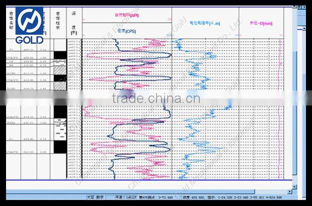 Drilling Borehole logging equipment For Borehole Test