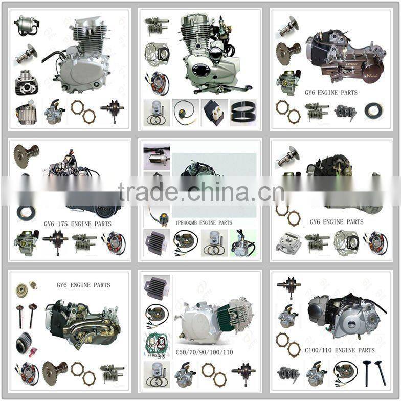 spare parts HORSE 125