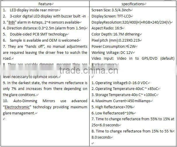 interior auto-dimming rearview mirror special for toyota