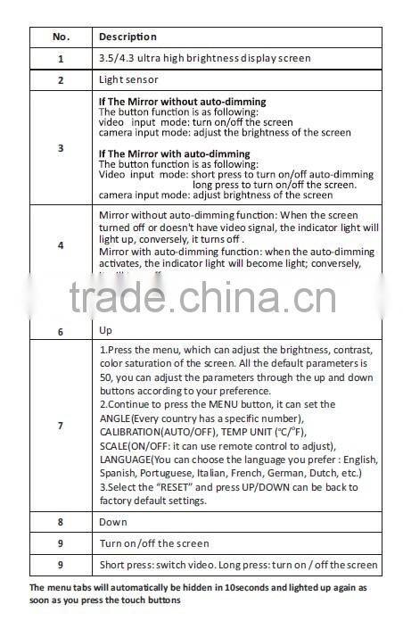 4.3 inch parking sensor mirror monitor with AUTO DIMMING & COMPASS & TEMPERATURE