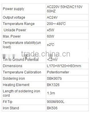 HOT SALE!SBK936b 60 W lead free soldering station 200~480C AC220V 50HZ/AC110V 60HZ