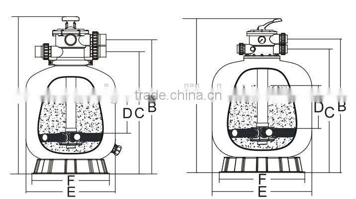 Factory commercial large industrial swimming pool sand filter