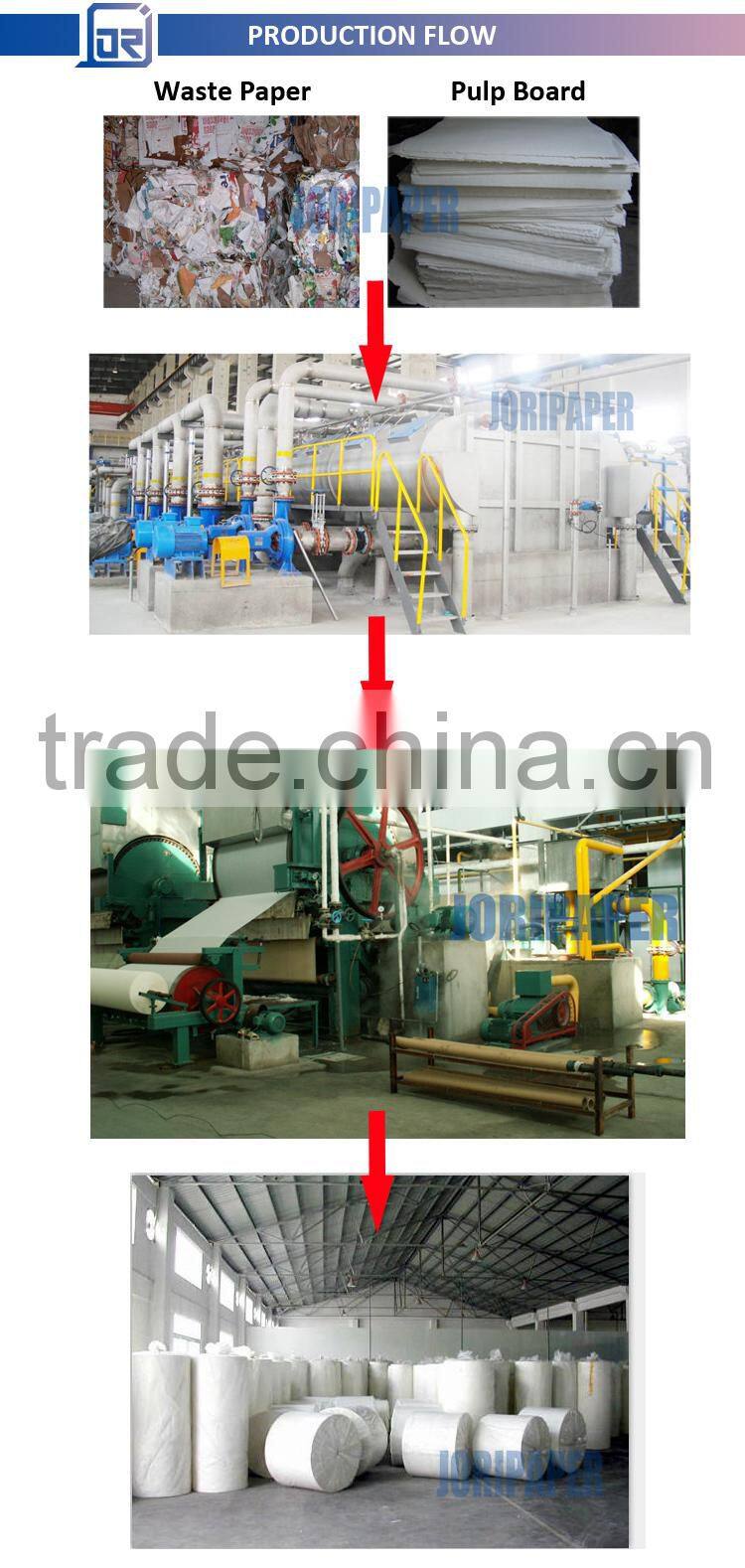 5~6T/D 1575 1750mm Import Cheap Goods From China Toilet Paper Machine