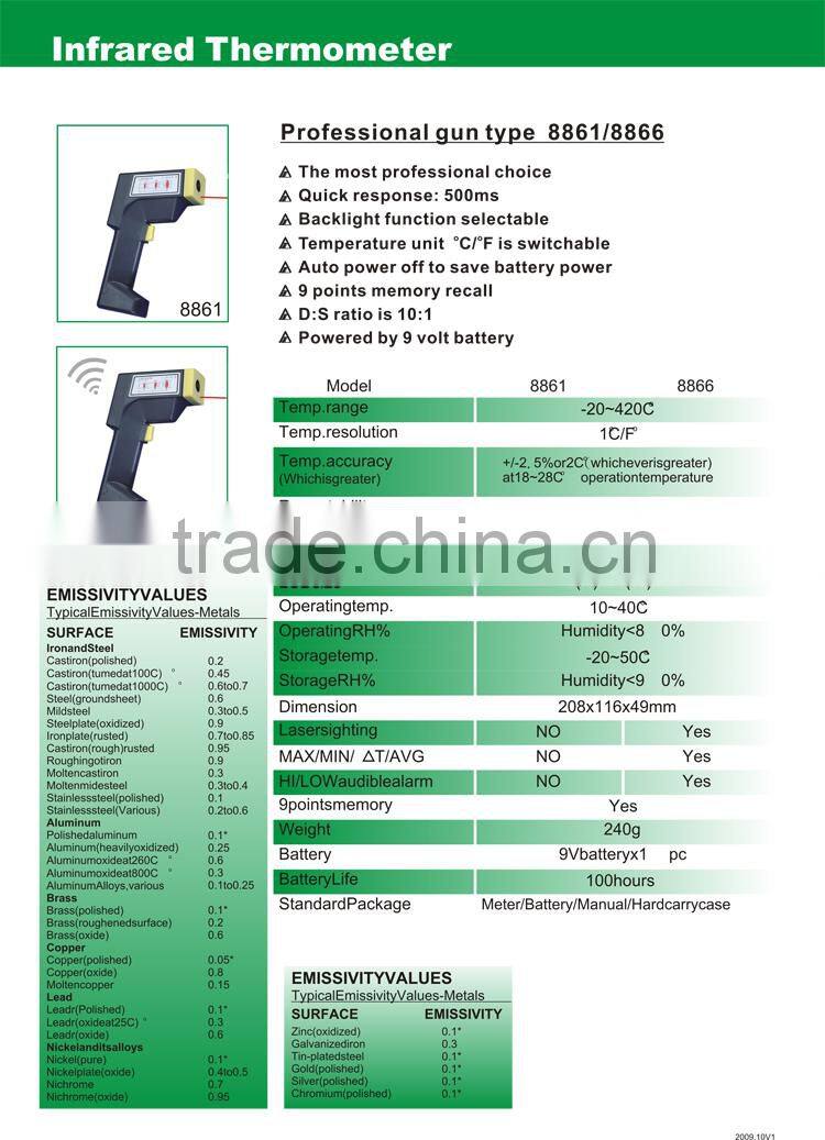Portable Digital Infrared Temperature Detector AZ8866 Food Laser Thermometer Gun