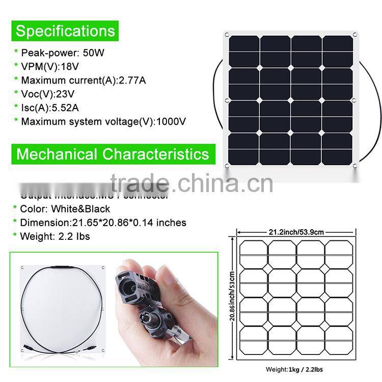 alibaba small size home use thin film 50W Low Price Mini Solar Panel